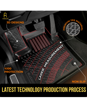 Tipske 3D Patosnice Kadice Audi A6 C9 2025->